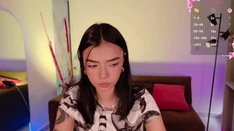 Snapshot of anabelwolf chatting on 10, 2, 2026 ANABEL WOLF online show from 10, 2, 2026