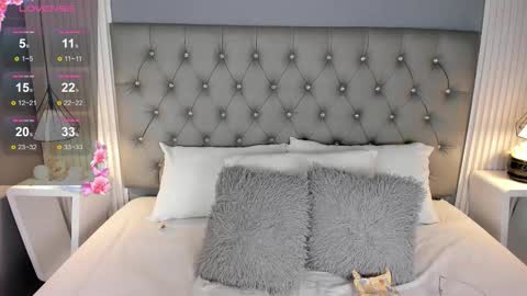 Snapshot of anasha21 chatting on 18, 3, 2026 Anasha online show from 18, 3, 2026