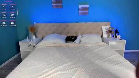 Anastasia online show from 19, 1, 2026