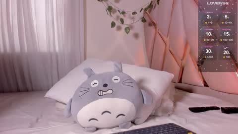 Angel Fiore online show from 5, 2, 2026