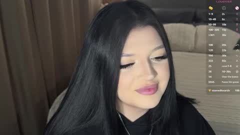 Snapshot of anna_el chatting on 21, 2, 2026 Anna online show from 21, 2, 2026