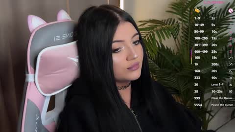 Snapshot of anna_el chatting on 20, 3, 2026 Anna online show from 20, 3, 2026