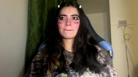 Snapshot of annacrow chatting on 6, 3, 2026 Anna online show from 6, 3, 2026