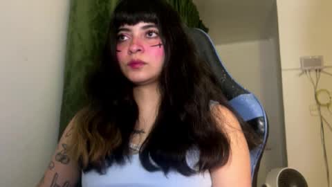 Snapshot of annacrow chatting on 21, 3, 2026 Anna online show from 21, 3, 2026