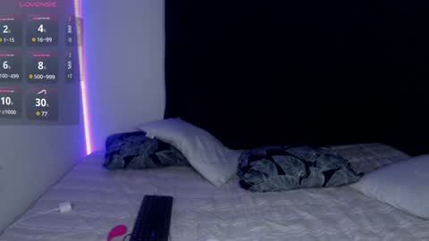 Anne  online show from 15, 1, 2025