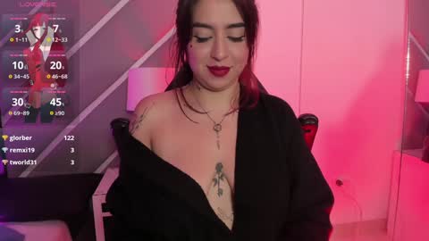 Annika online show from 2, 1, 2025