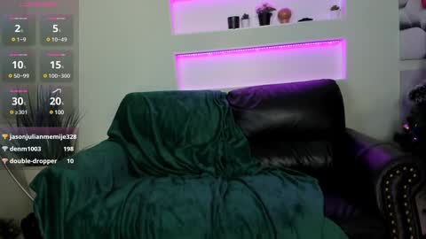 Snapshot of anny_marryanny chatting on 31, 12, 2024 Anna online on weekends online show from 31, 12, 2024