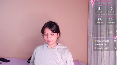 Snapshot of any844194 chatting on 2, 2, 2025 Any online show from 2, 2, 2025