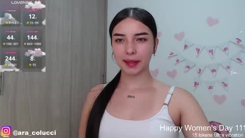 Aratna   my dream 3000 tokens online show from 9, 3, 2025