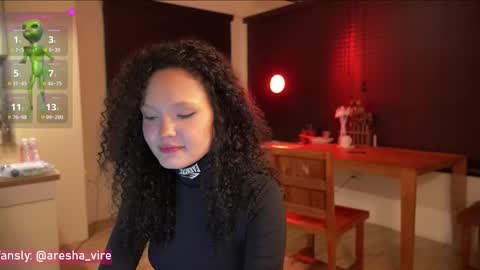 Aresha  online show from 14, 11, 2025