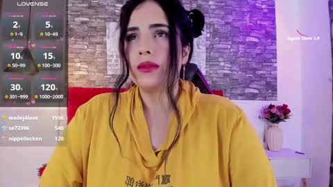 ARITH SANDOVAL online show from 12, 3, 2025