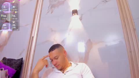 aron and molly online show from 21, 3, 2026