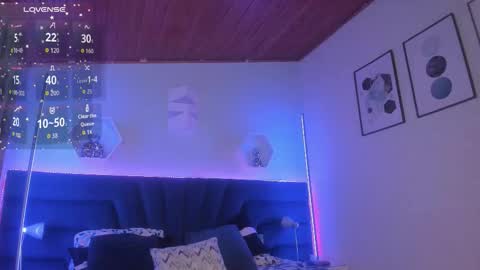 artemis_nyx online show from 11, 1, 2026