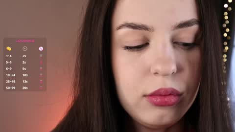 Sofia online show from 29, 1, 2025