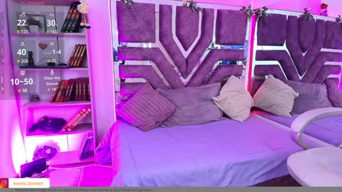 Snapshot of aurora_thomas chatting on 8, 1, 2025 Aurora online show from 8, 1, 2025