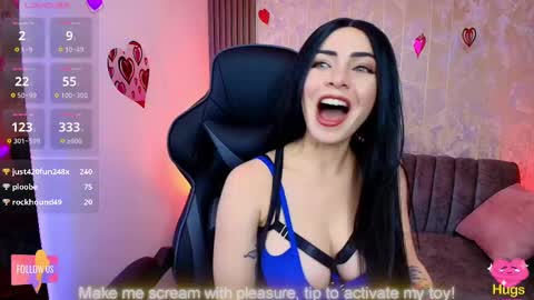 Snapshot of aurora_thomas chatting on 16, 2, 2025 Aurora online show from 16, 2, 2025