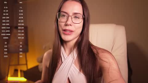 Goddess Alyssa   online show from 23, 1, 2025