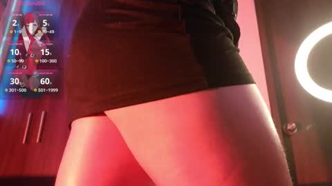 Snapshot of avi_frost chatting on 1, 12, 2025 Saraaaa independent model 3 online show from 1, 12, 2025