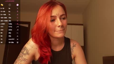 Snapshot of aww_burn chatting on 4, 3, 2026 Tris online show from 4, 3, 2026