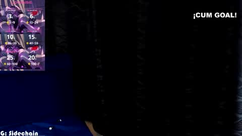 Axel cifer online show from 18, 2, 2025