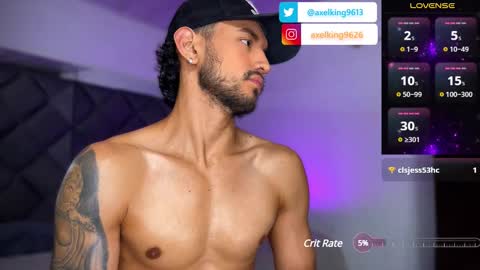 Snapshot of axelking13 chatting on 7, 1, 2025 Axel King online show from 7, 1, 2025