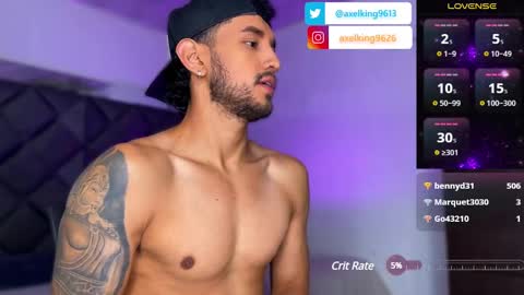 Snapshot of axelking13 chatting on 8, 3, 2025 Axel King online show from 8, 3, 2025