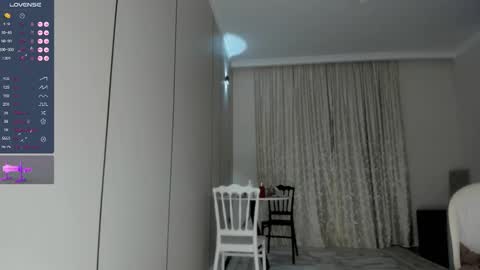 Aya online show from 31, 1, 2026