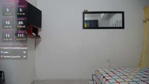 aynaraross1 online show from 20, 1, 2025