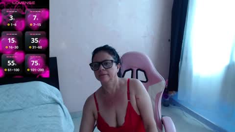 Snapshot of bailarina_atrevida chatting on 1, 12, 2024 sandra online show from 1, 12, 2024