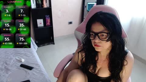 Snapshot of bailarina_atrevida chatting on 29, 12, 2024 sandra online show from 29, 12, 2024