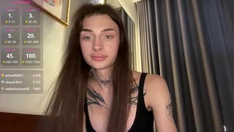 My name is Molly. Please say hello I like talking to you. If you have any wishes or obscene desires please use the tip menu online show from 14, 12, 2024