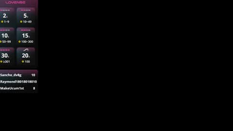 beatrice_sweet online show from 17, 2, 2026