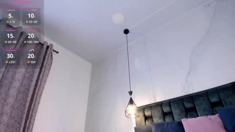 Snapshot of bellarohs chatting on 14, 12, 2025 LUCIANA online show from 14, 12, 2025