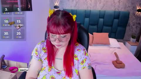 Snapshot of bellavelvet1 chatting on 3, 12, 2025 Bella Velvet online show from 3, 12, 2025