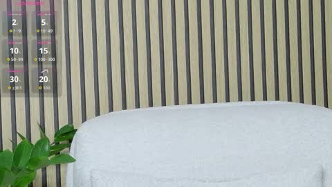 OnlyFans belovedkhlloe  online show from 8, 3, 2026