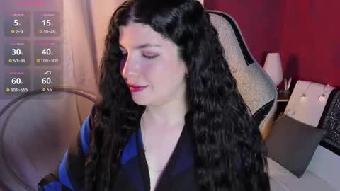 Snapshot of beyondsteel chatting on 5, 12, 2025 beyondsteel online show from 5, 12, 2025