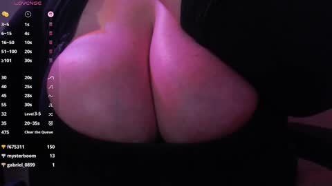 bigbittiesandfun online show from 6, 10, 2025