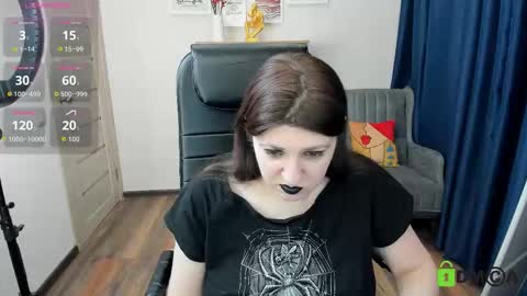 Rose online show from 17, 1, 2026