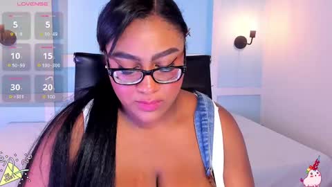 Snapshot of blakmillerrgilson chatting on 20, 1, 2025 blak miller online show from 20, 1, 2025