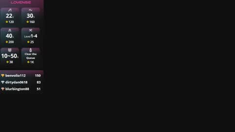 BRENDDA  online show from 26, 2, 2025