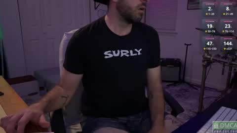 Snapshot of bricktiger chatting on 6, 2, 2026 BrickTiger online show from 6, 2, 2026