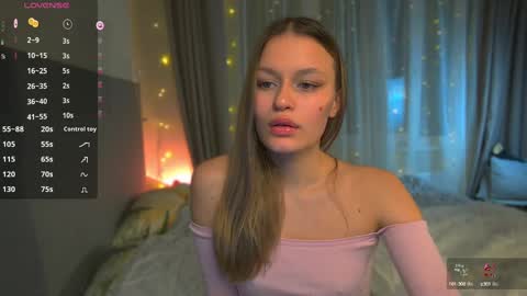 Snapshot of britney_lust chatting on 7, 2, 2025 Britney online show from 7, 2, 2025