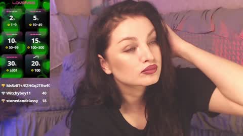 Snapshot of britneybarker chatting on 19, 12, 2024 britneybarker online show from 19, 12, 2024