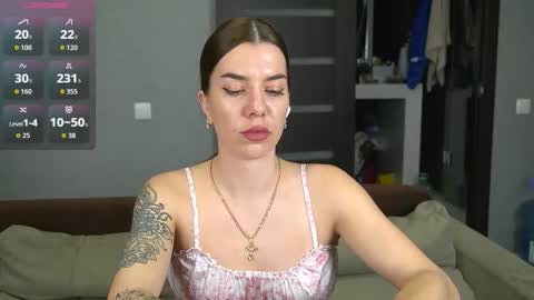 Snapshot of brunette_from_the_moon chatting on 4, 3, 2026 Alice online show from 4, 3, 2026