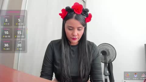 caritodior1 online show from 1, 11, 2025