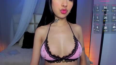 Lorena Saenz online show from 4, 2, 2026