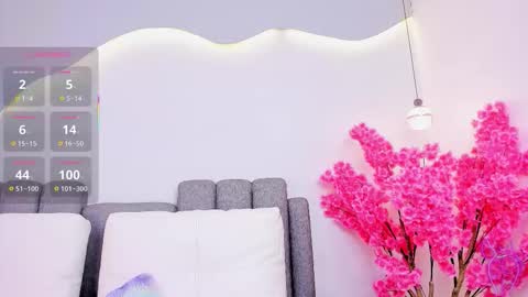 Snapshot of celeste_wayne chatting on 9, 3, 2026 Celeste Wayne online show from 9, 3, 2026