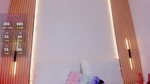 Snapshot of celeste_wayne chatting on 16, 3, 2026 Celeste Wayne online show from 16, 3, 2026