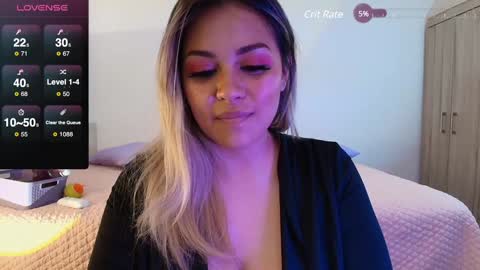 Celia online show from 8, 1, 2025