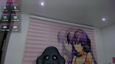 Chanel  online show from 11, 2, 2026